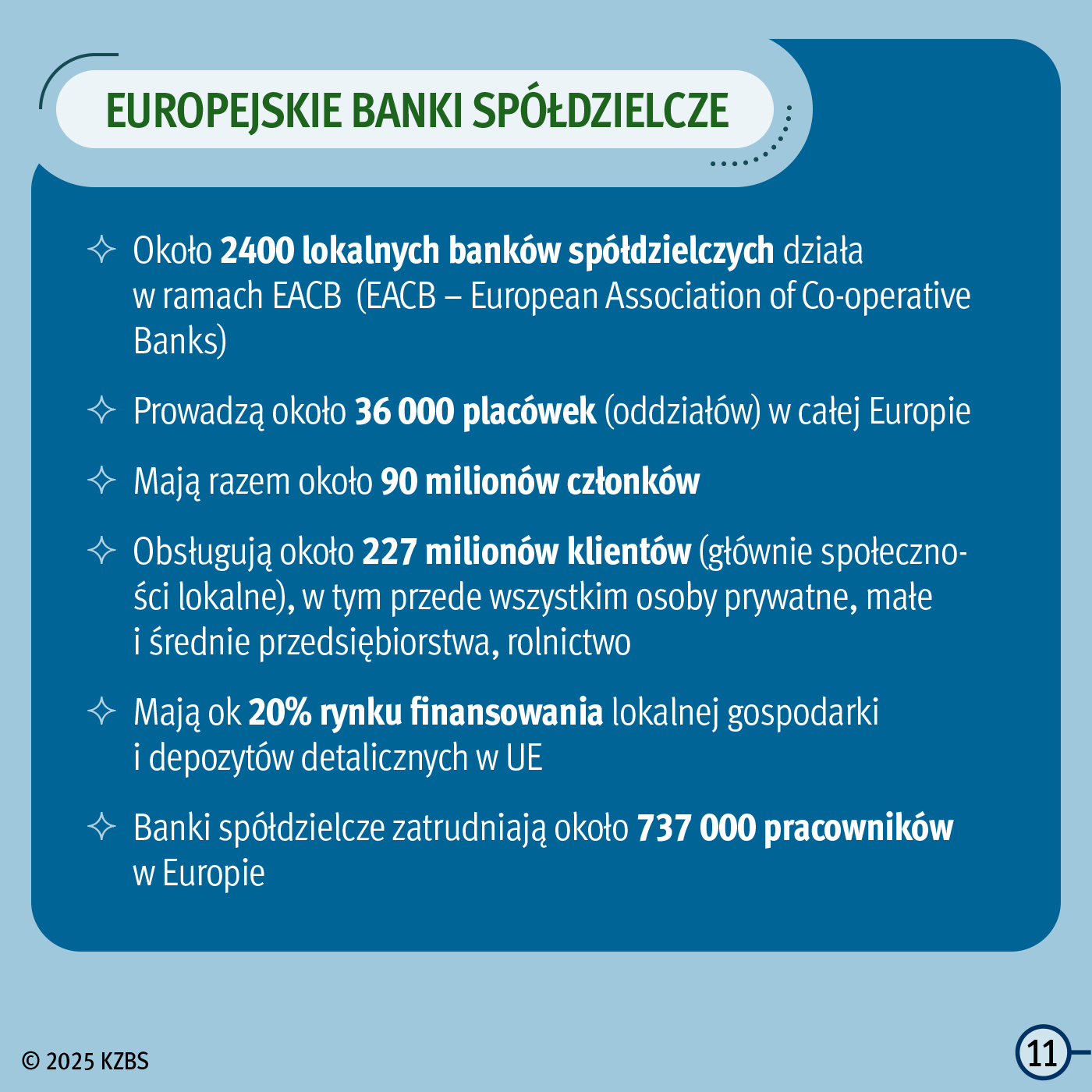 Infografika 11