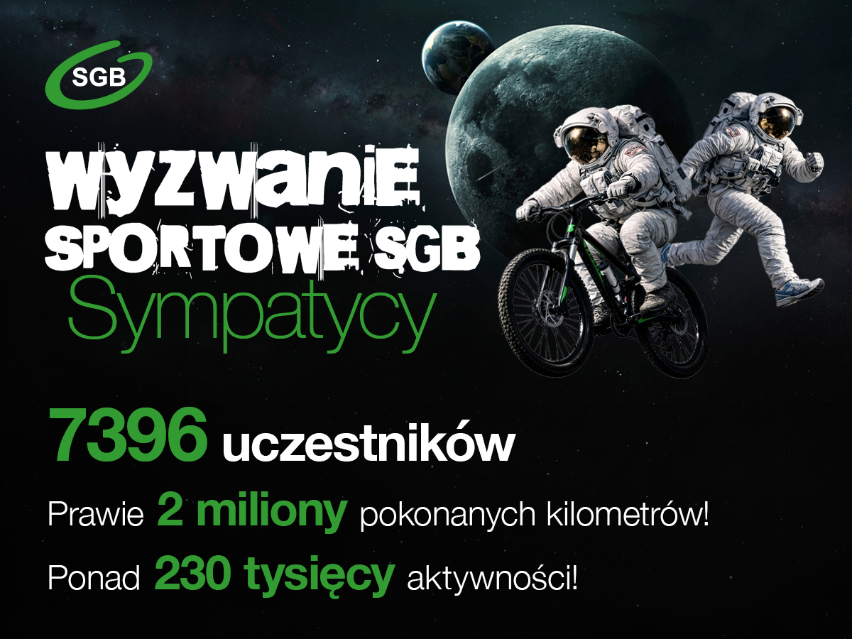Podsumowanie wyników Wyzwania Sportowego SGB 2026